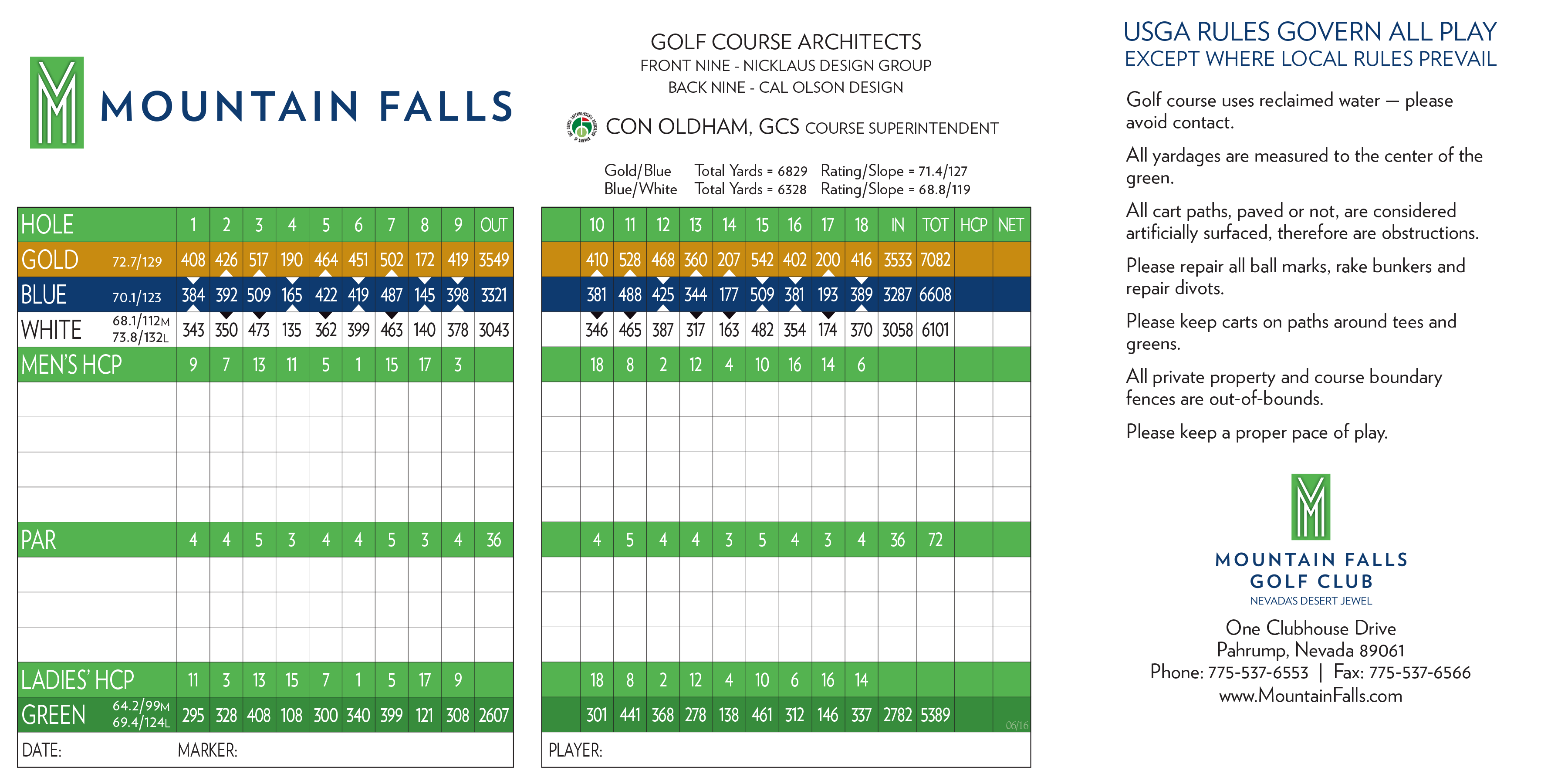 Mountain Falls Scorecard - Elite Golf Management Within Golf Score Cards Template